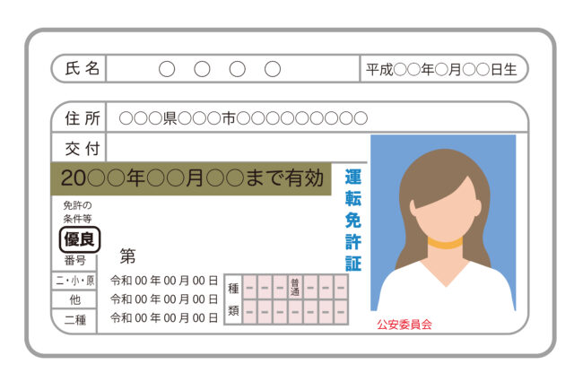 運転免許証女性1