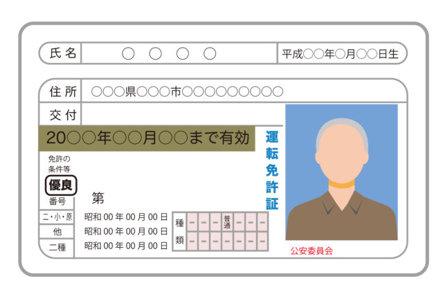 運転免許証シニア男性1