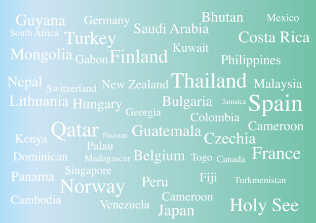 国名ランダム背景1