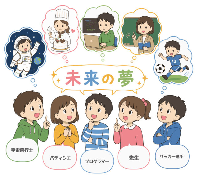将来の夢