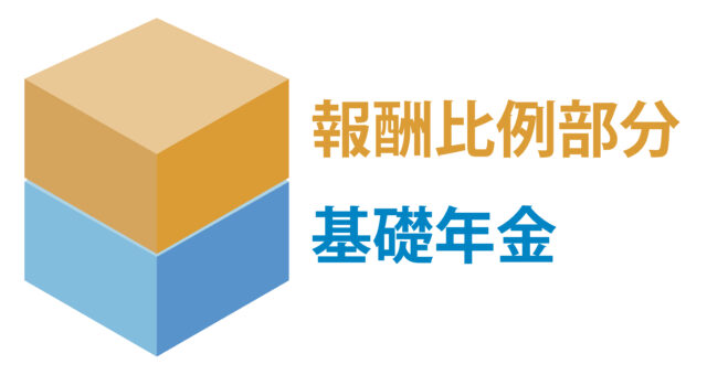 年金説明1