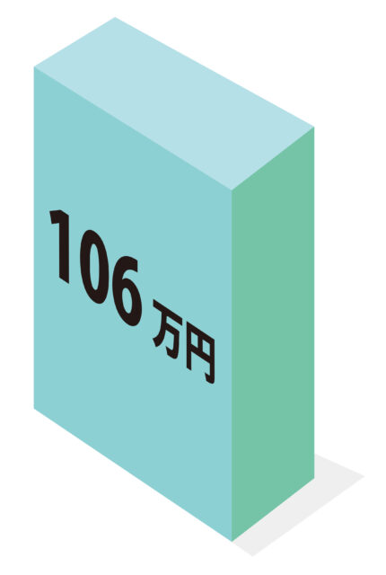 106万円の壁1